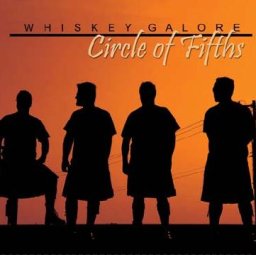 Circle of Fifths